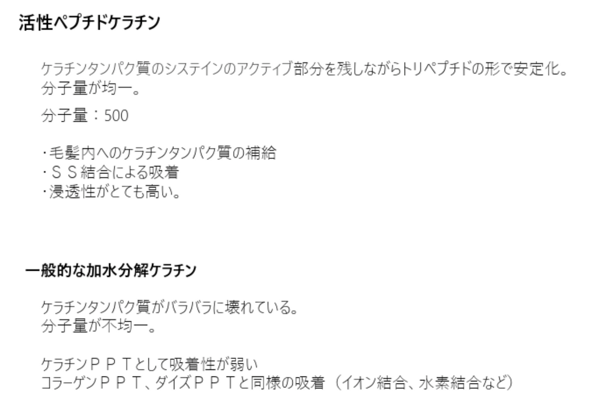 〈 LIMITED 〉LD LIMITED　エルディー リミテッド　200ml
