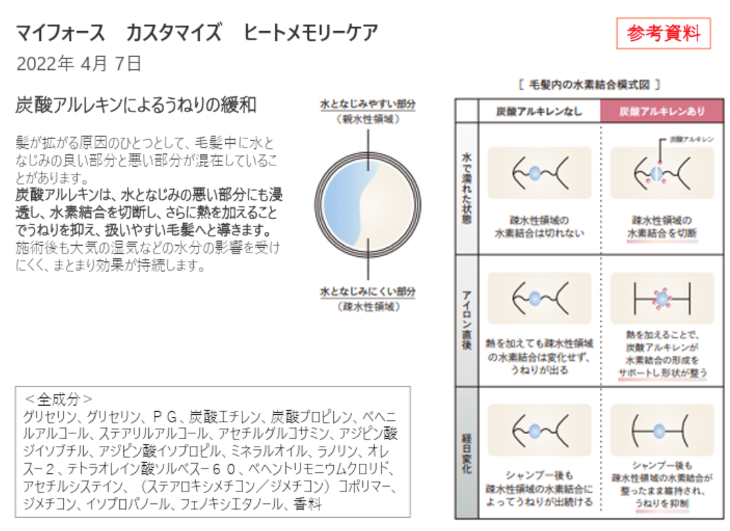 〈 LIMITED 〉LD LIMITED　エルディー リミテッド　200ml