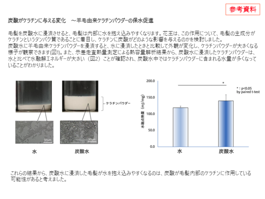 〈 LIMITED 〉LD LIMITED　エルディー リミテッド　200ml