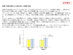 〈 LIMITED 〉LD LIMITED　エルディー リミテッド　200ml