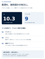 ［ ODIN ］オーディン AC クリーム　1000g