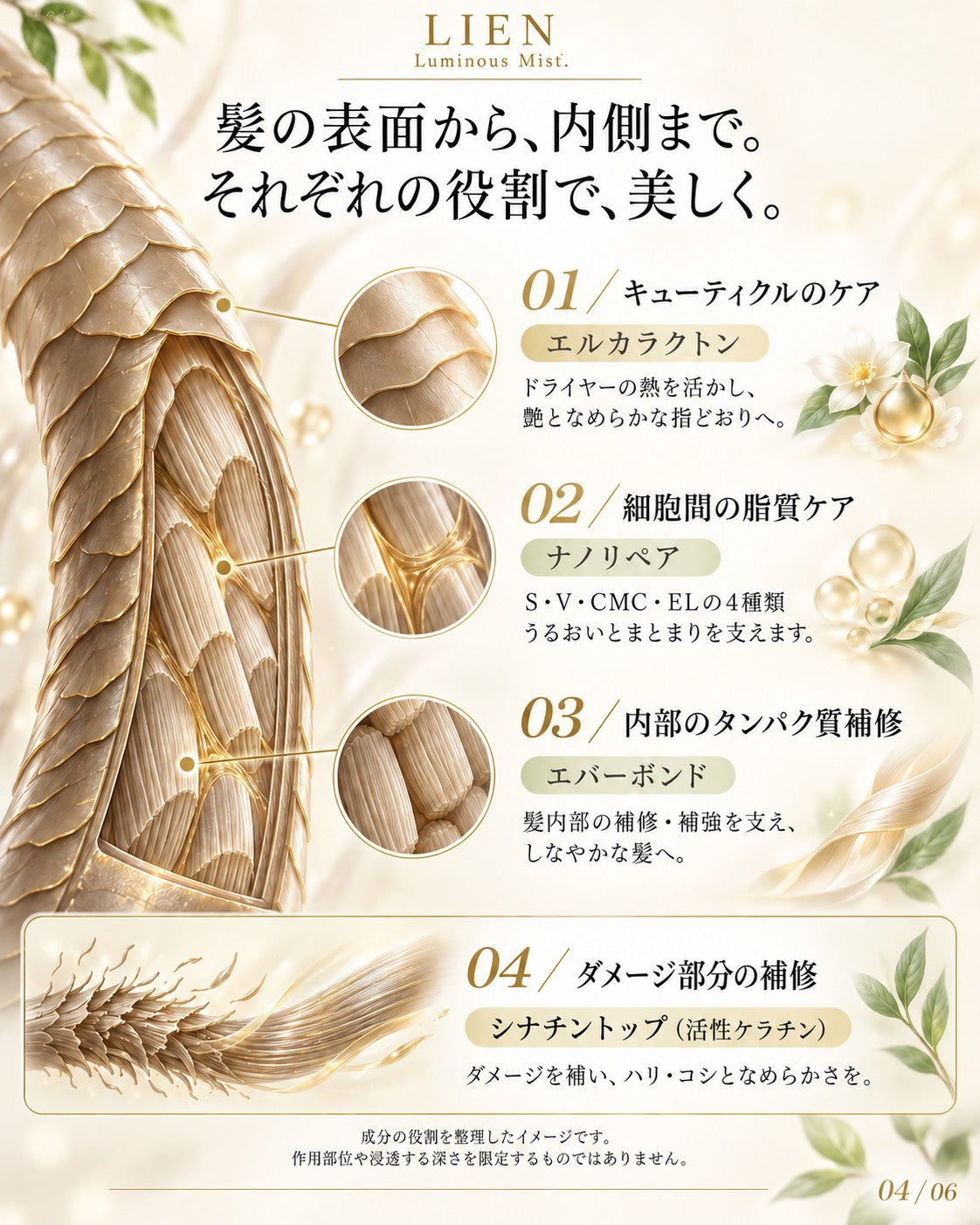 ［ Le Lien ］〈 詰替用 〉ル リアン ルミナス ミスト